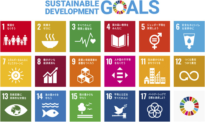 SDGs GOALS